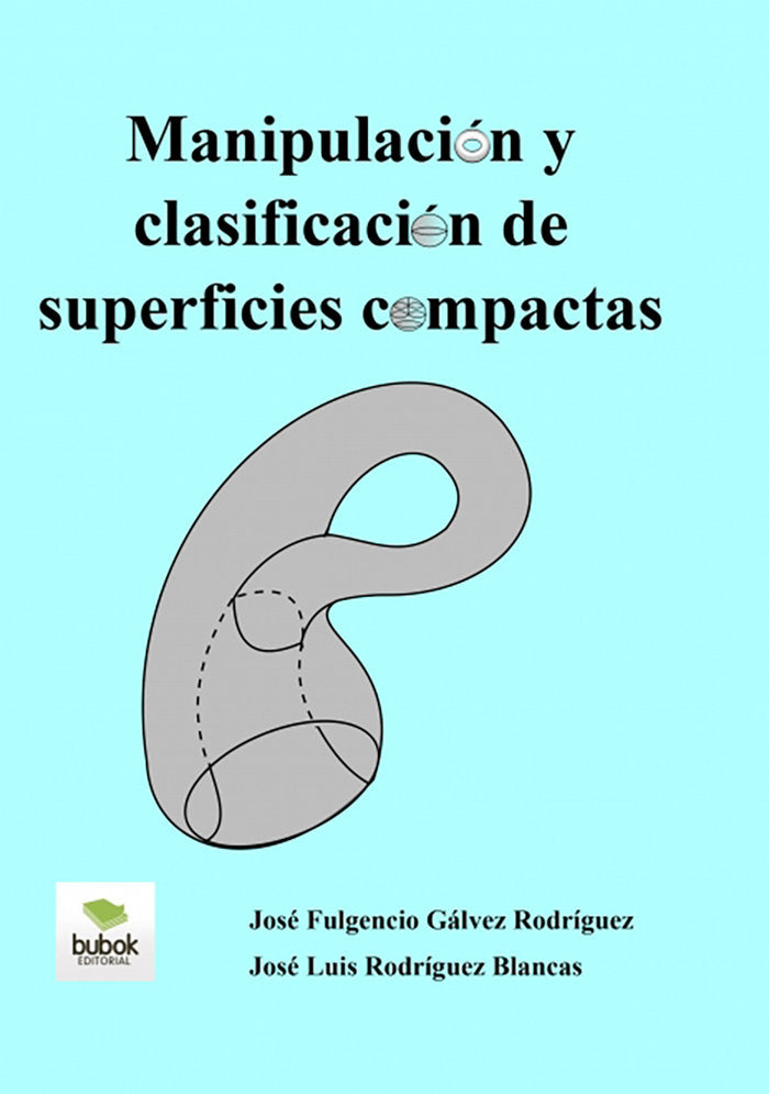 Manipulación y clasificación de superficies compactas