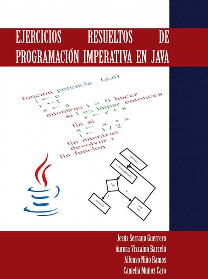 Ejercicios resueltos de programación imperativa en Java