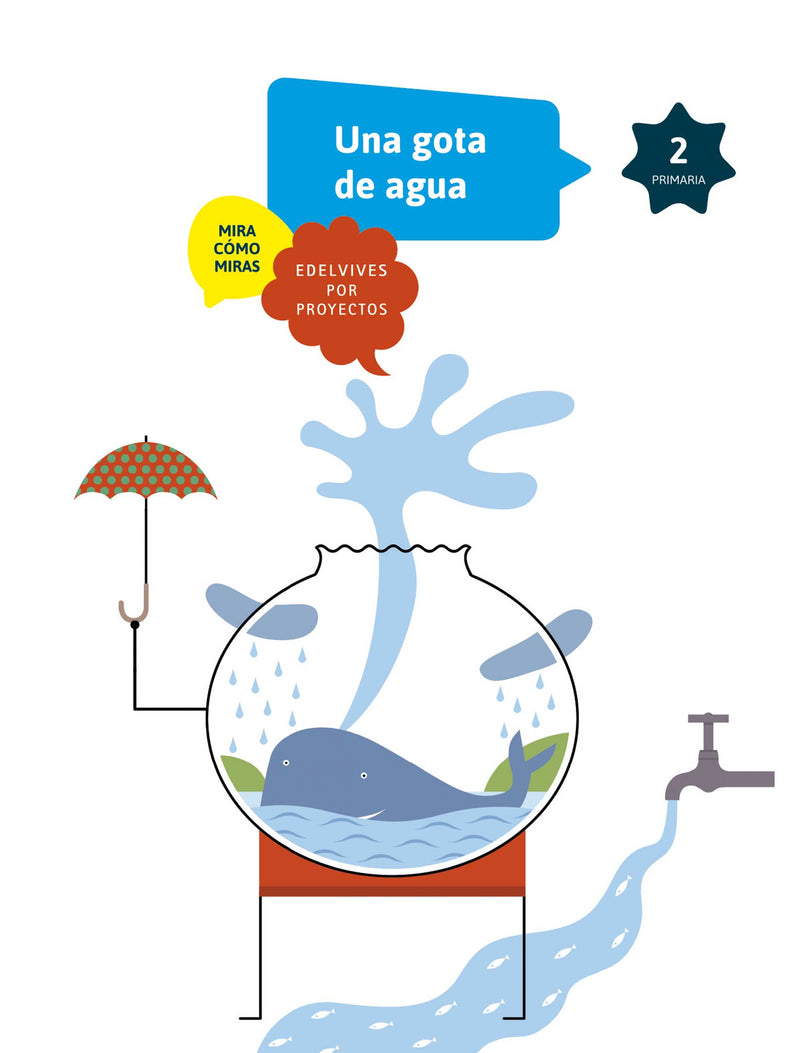 Agua. 2º Primaria