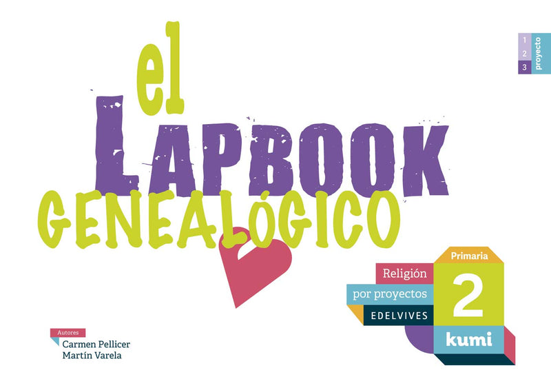 El Lapbook genealógico