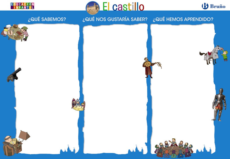 Juntos con Lola, Max y Zeta 4 años Pósters de proyectos
