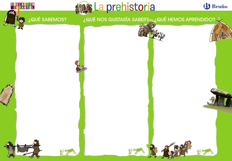 Juntos con Lola, Max y Zeta 5 años Pósters de proyectos