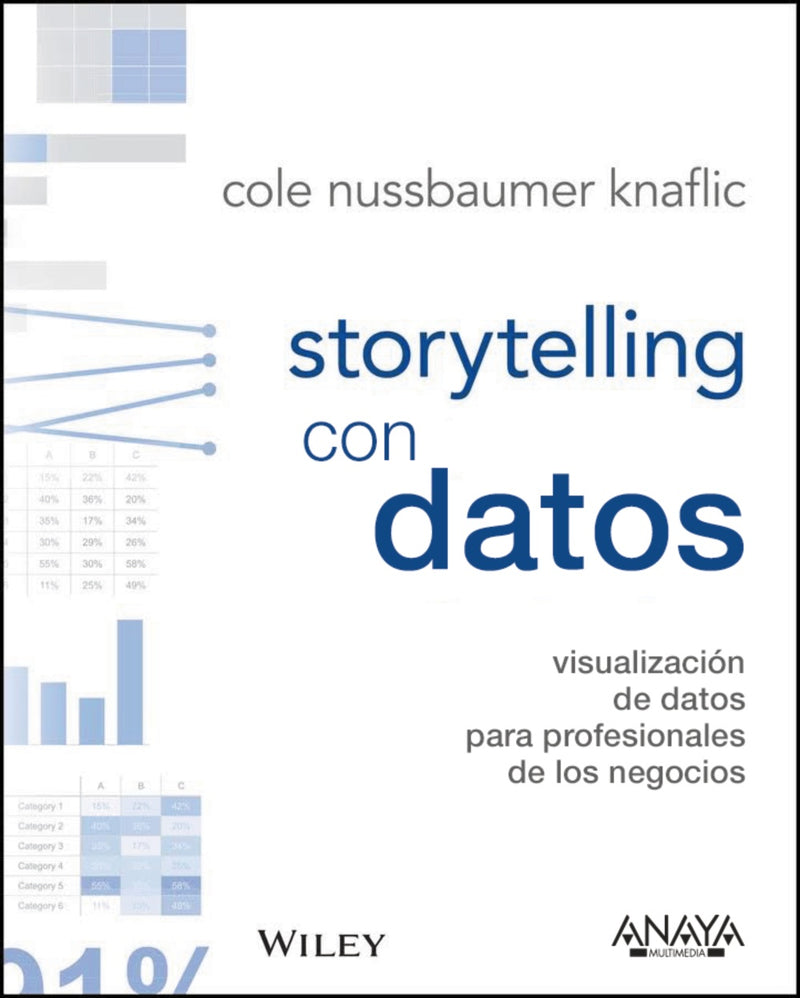 Storytelling con datos. Visualización de datos para profesionales
