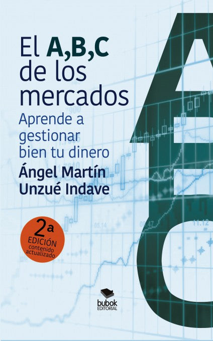 El A, B, C de los mercados. Aprende a gestionar bien tu dinero.
