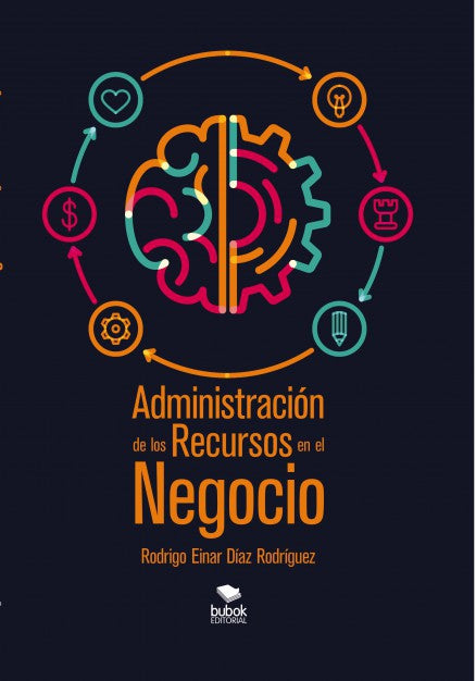 ADMINISTRACIÓN DE LOS RECURSOS EN EL NEGOCIO FILOSOFÍA DE LA ADMINISTRACIÓN Y LOS VENENOS QUE SABEN DULCE