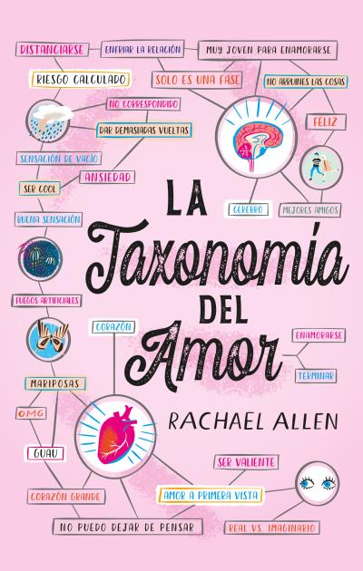 taxonomía del amor, La